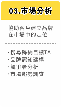真鄭文創-03市場分析